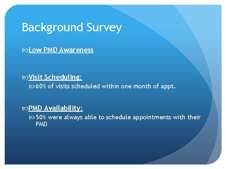 Background Survey Low PMD Awareness Visit Scheduling: 60% of visits scheduled within one month
