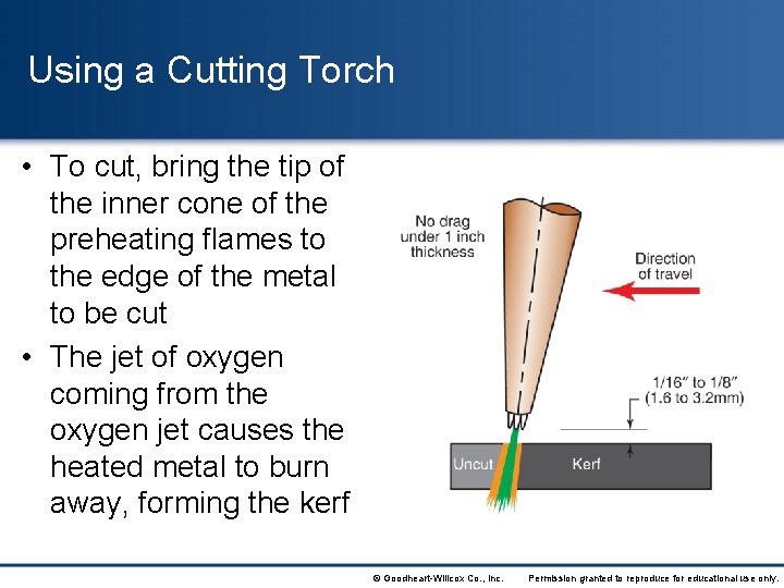 Using a Cutting Torch • To cut, bring the tip of the inner cone