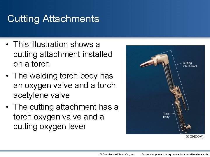 Cutting Attachments • This illustration shows a cutting attachment installed on a torch •
