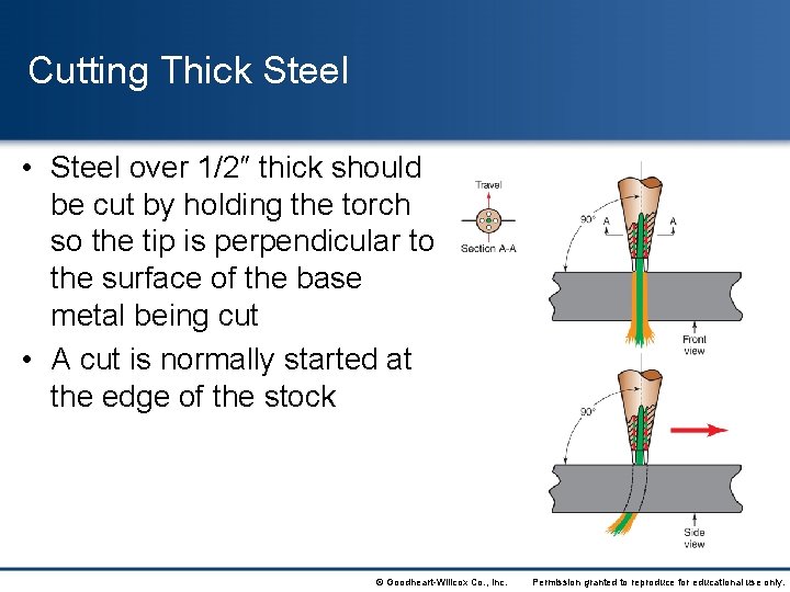 Cutting Thick Steel • Steel over 1/2″ thick should be cut by holding the