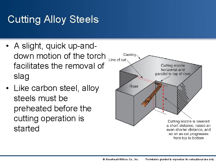 Cutting Alloy Steels • A slight, quick up-anddown motion of the torch facilitates the