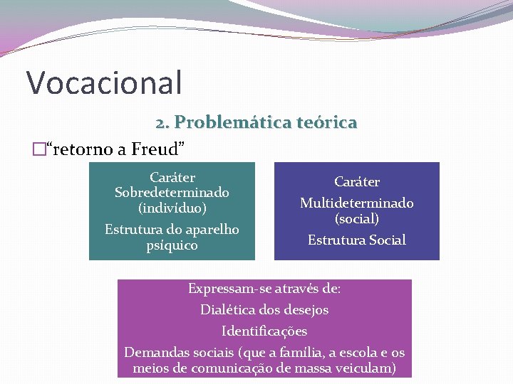 Vocacional 2. Problemática teórica �“retorno a Freud” Caráter Sobredeterminado (indivíduo) Estrutura do aparelho psíquico