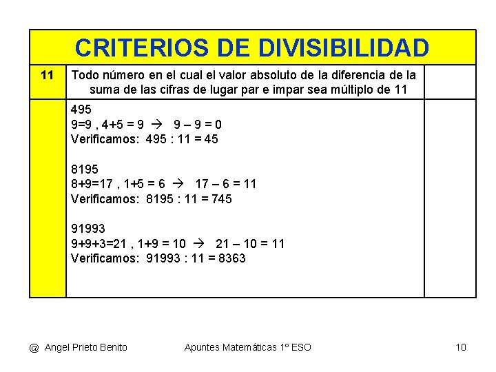 CRITERIOS DE DIVISIBILIDAD 11 Todo número en el cual el valor absoluto de la