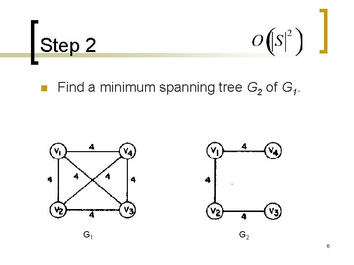 Step 2 n Find a minimum spanning tree G 2 of G 1 G