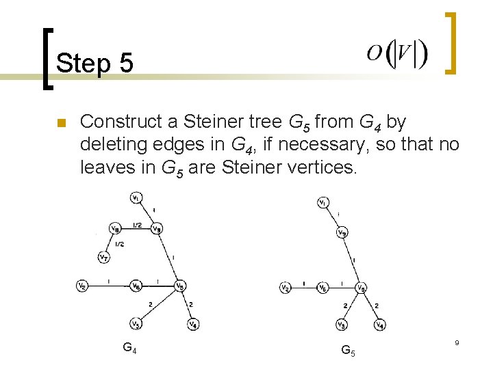 Step 5 n Construct a Steiner tree G 5 from G 4 by deleting