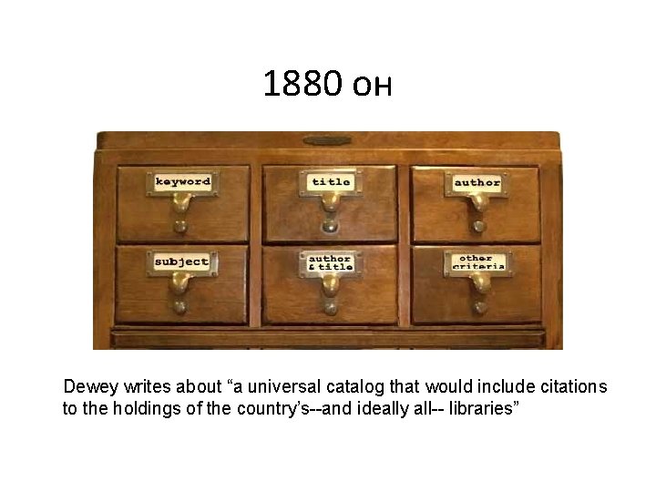 1880 он Dewey writes about “a universal catalog that would include citations to the