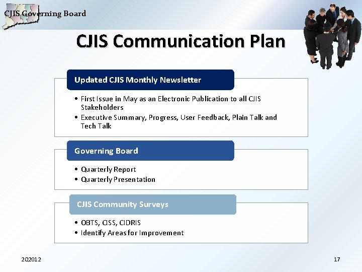 CJIS Governing Board CJIS Communication Plan Updated CJIS Monthly Newsletter • First Issue in