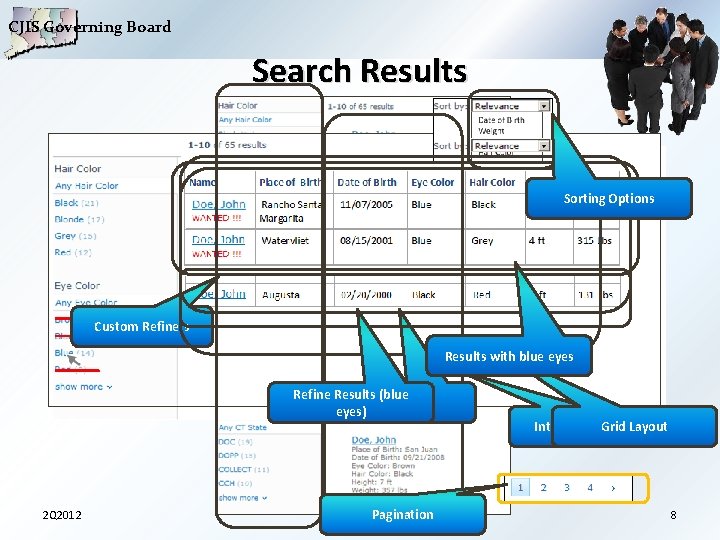 CJIS Governing Board Search Results Sorting Options ------------------ Custom Refiners ------------------ Results with blue
