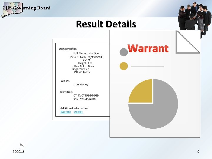 CJIS Governing Board Result Details Warrant 2 Q 2012 9 