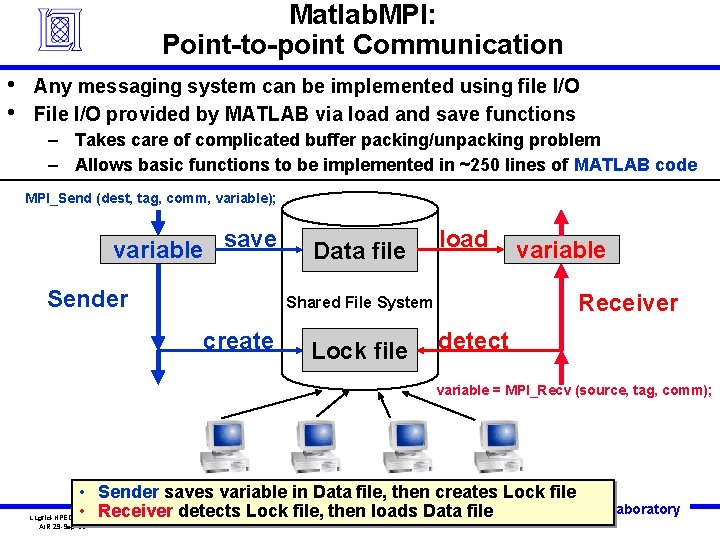 Matlab. MPI: Point-to-point Communication • • Any messaging system can be implemented using file