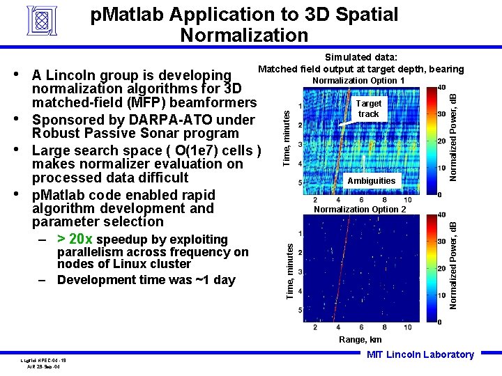 p. Matlab Application to 3 D Spatial Normalization • parallelism across frequency on nodes