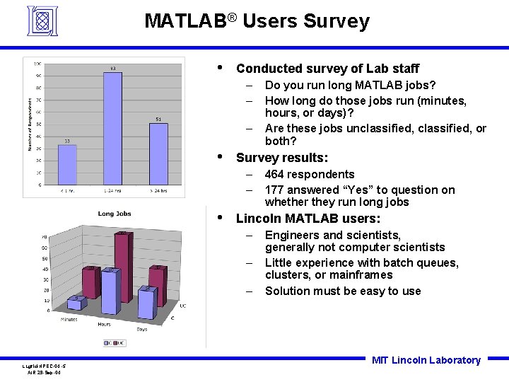 MATLAB® Users Survey • Conducted survey of Lab staff – – – • Survey