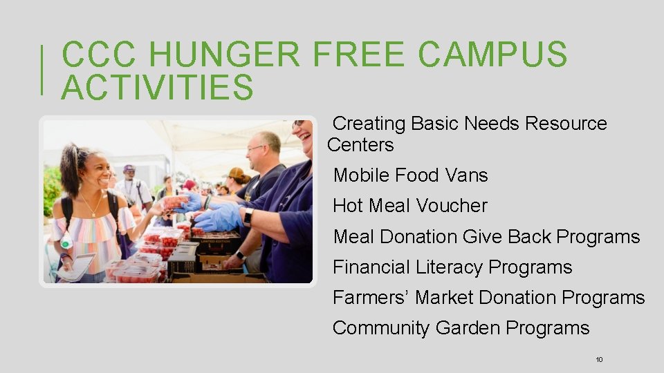 CCC HUNGER FREE CAMPUS ACTIVITIES Creating Basic Needs Resource Centers Mobile Food Vans Hot