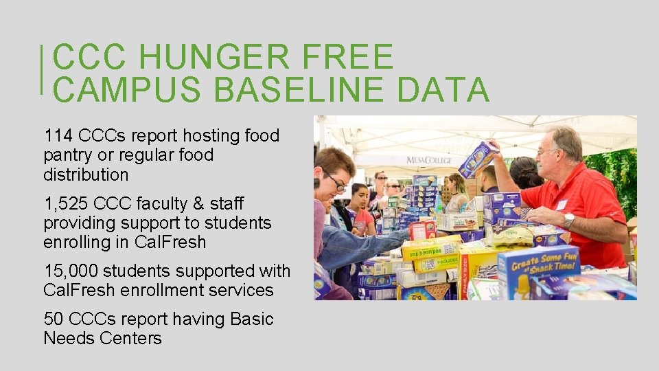 CCC HUNGER FREE CAMPUS BASELINE DATA 114 CCCs report hosting food pantry or regular