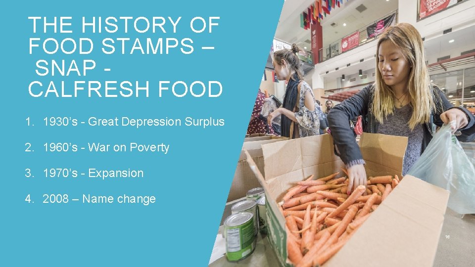 THE HISTORY OF FOOD STAMPS – SNAP - CALFRESH FOOD 1. 1930’s - Great