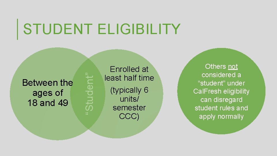 Between the ages of 18 and 49 “Student” STUDENT ELIGIBILITY Enrolled at least half