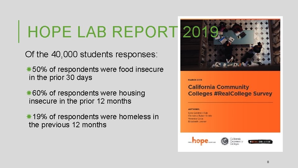 HOPE LAB REPORT 2019 Of the 40, 000 students responses: 50% of respondents were