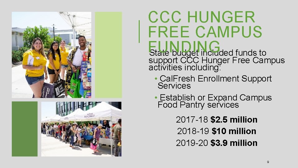 CCC HUNGER FREE CAMPUS FUNDING State budget included funds to support CCC Hunger Free