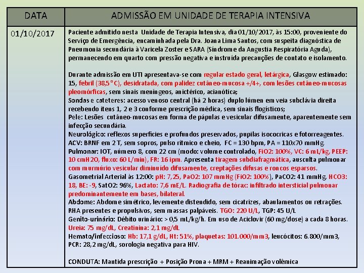 DATA 01/10/2017 ADMISSÃO EM UNIDADE DE TERAPIA INTENSIVA Paciente admitido nesta Unidade de Terapia