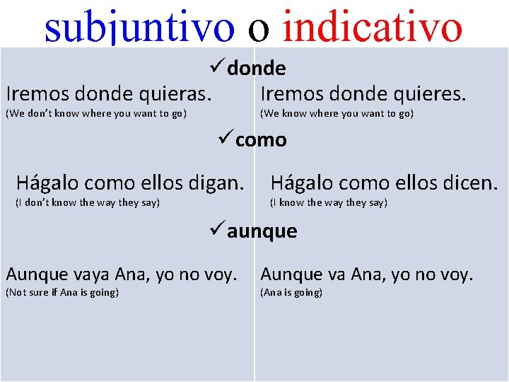 subjuntivo o indicativo üdonde Iremos donde quieras. Iremos donde quieres. (We don’t know where