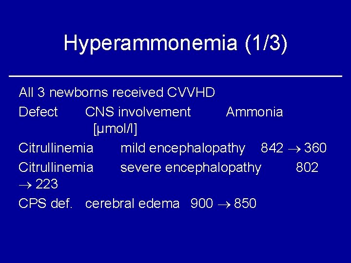 Hyperammonemia (1/3) All 3 newborns received CVVHD Defect CNS involvement Ammonia [µmol/l] Citrullinemia mild
