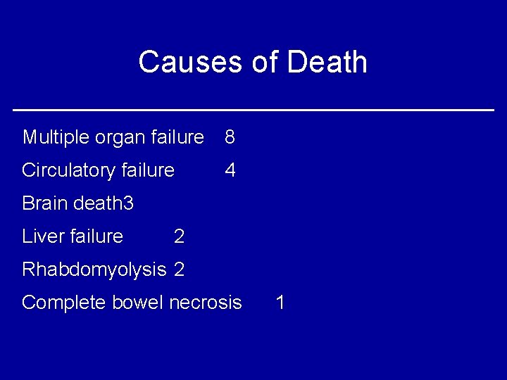 Causes of Death Multiple organ failure 8 Circulatory failure 4 Brain death 3 Liver