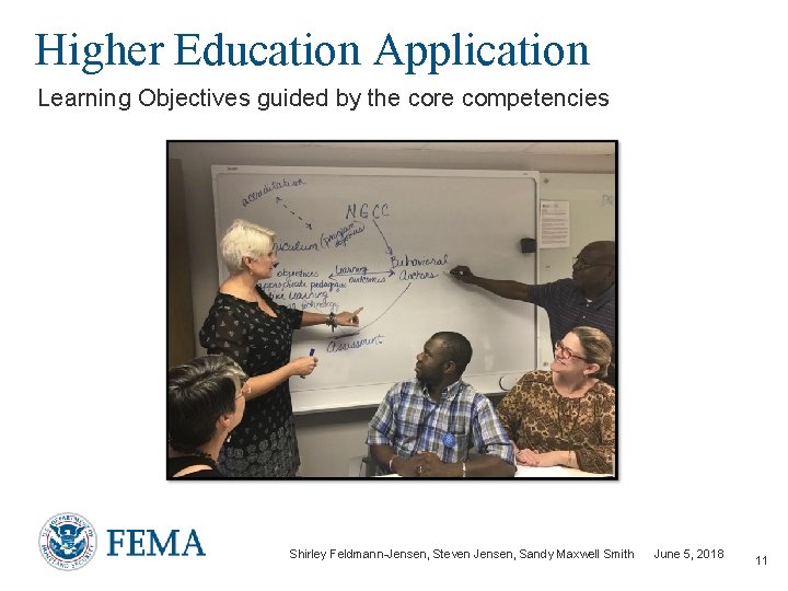 Higher Education Application Learning Objectives guided by the core competencies Shirley Feldmann-Jensen, Steven Jensen,