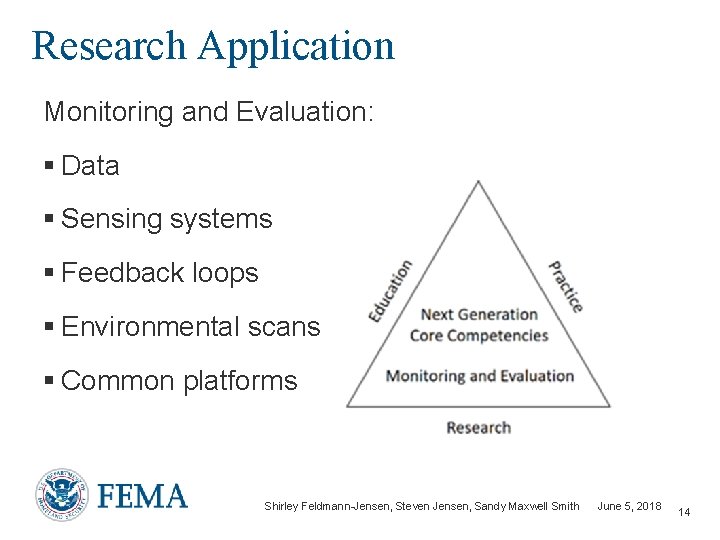 Research Application Monitoring and Evaluation: § Data § Sensing systems § Feedback loops §