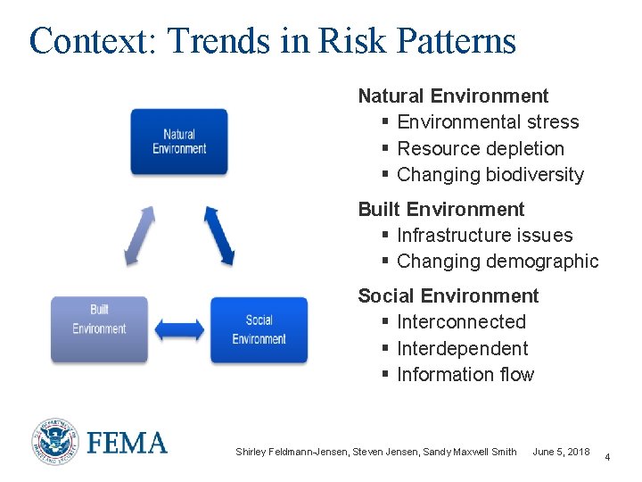 Context: Trends in Risk Patterns Natural Environment § Environmental stress § Resource depletion §