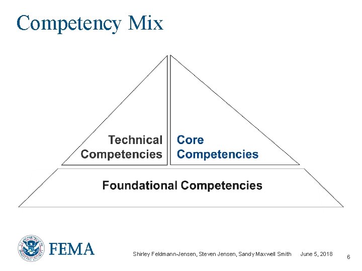 Competency Mix Shirley Feldmann-Jensen, Steven Jensen, Sandy Maxwell Smith June 5, 2018 6 