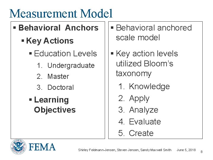 Measurement Model § Behavioral Anchors § Key Actions § Education Levels 1. Undergraduate 2.