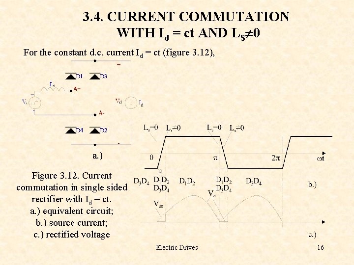 3. 4. CURRENT COMMUTATION WITH Id = ct AND LS 0 For the constant