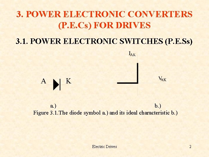 3. POWER ELECTRONIC CONVERTERS (P. E. Cs) FOR DRIVES 3. 1. POWER ELECTRONIC SWITCHES