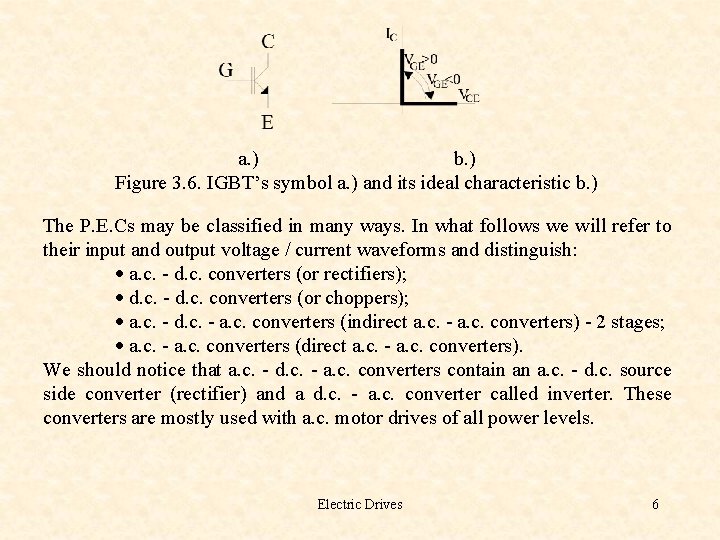 a. ) b. ) Figure 3. 6. IGBT’s symbol a. ) and its ideal