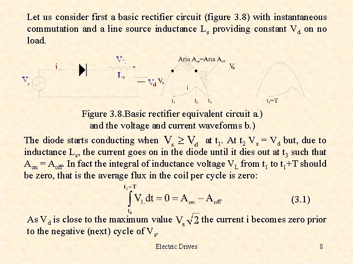 Let us consider first a basic rectifier circuit (figure 3. 8) with instantaneous commutation