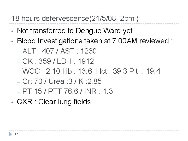 18 hours defervescence(21/5/08, 2 pm ) • • • Not transferred to Dengue Ward