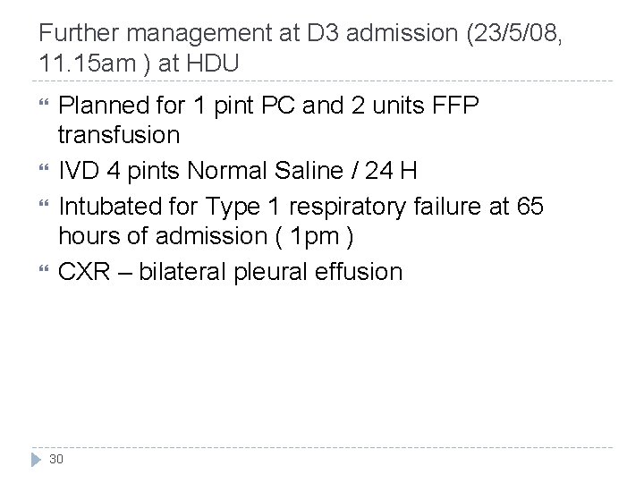 Further management at D 3 admission (23/5/08, 11. 15 am ) at HDU Planned