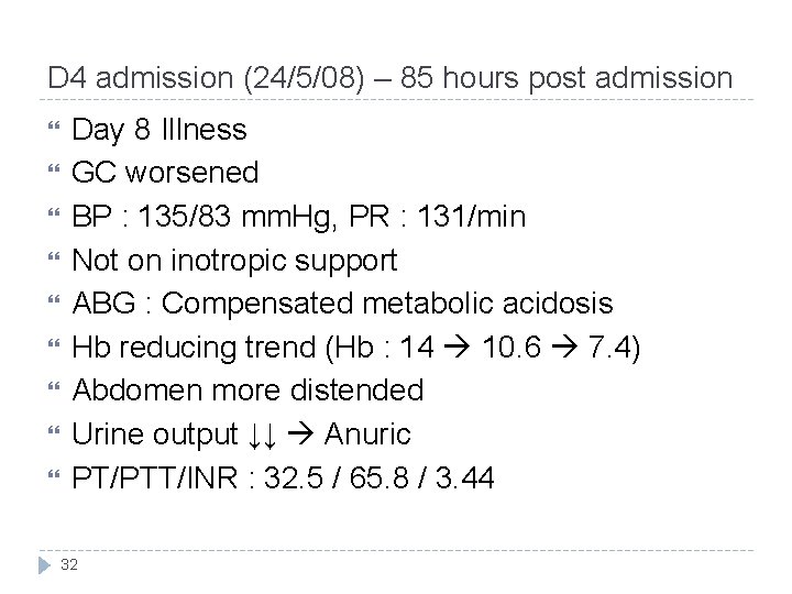 D 4 admission (24/5/08) – 85 hours post admission Day 8 Illness GC worsened