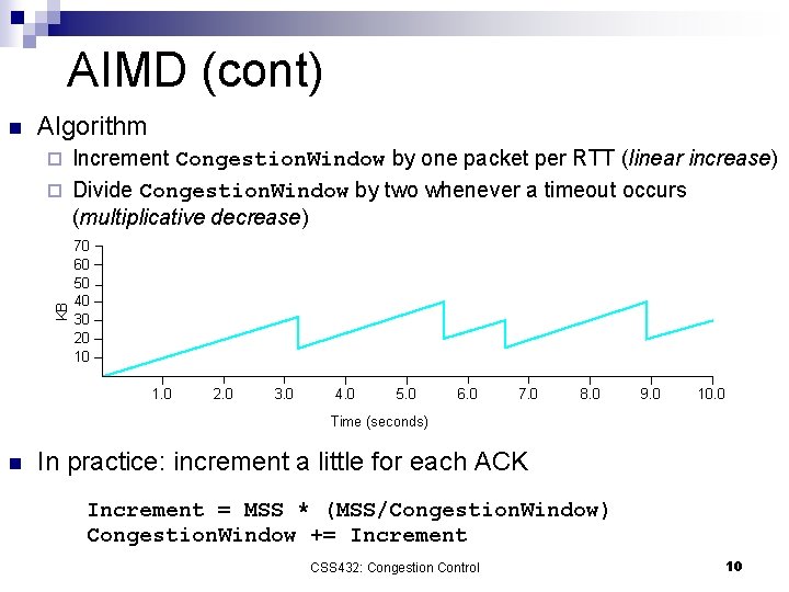 AIMD (cont) n Algorithm Increment Congestion. Window by one packet per RTT (linear increase)