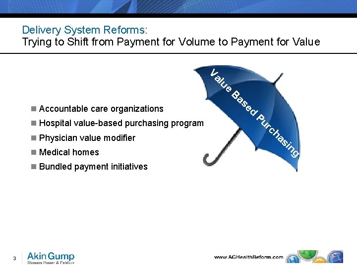 Delivery System Reforms: Trying to Shift from Payment for Volume to Payment for Value