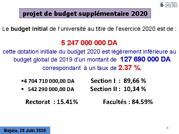 projet de budget supplémentaire 2020 Le budget initial de l’université au titre de l’exercice