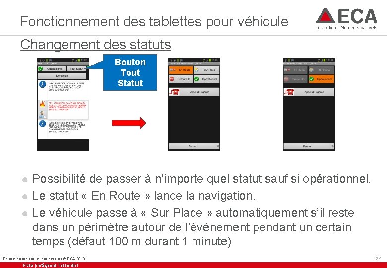 Fonctionnement des tablettes pour véhicule Changement des statuts Bouton Tout Statut l l l