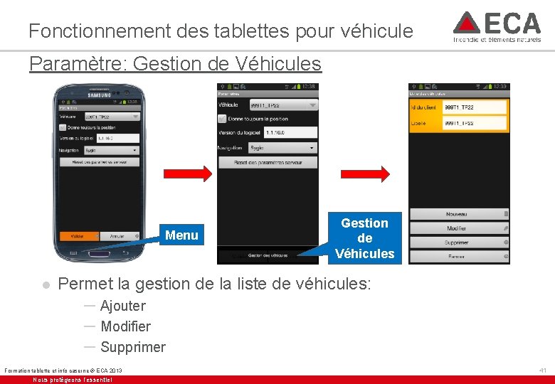 Fonctionnement des tablettes pour véhicule Paramètre: Gestion de Véhicules Menu l Gestion de Véhicules