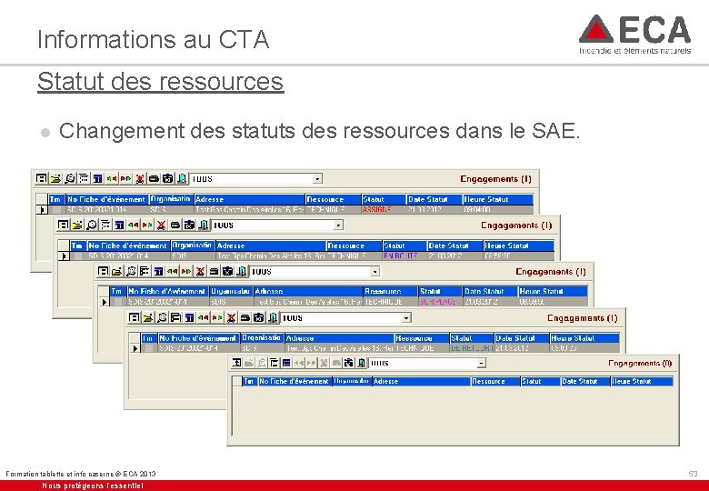 Informations au CTA Statut des ressources l Changement des statuts des ressources dans le