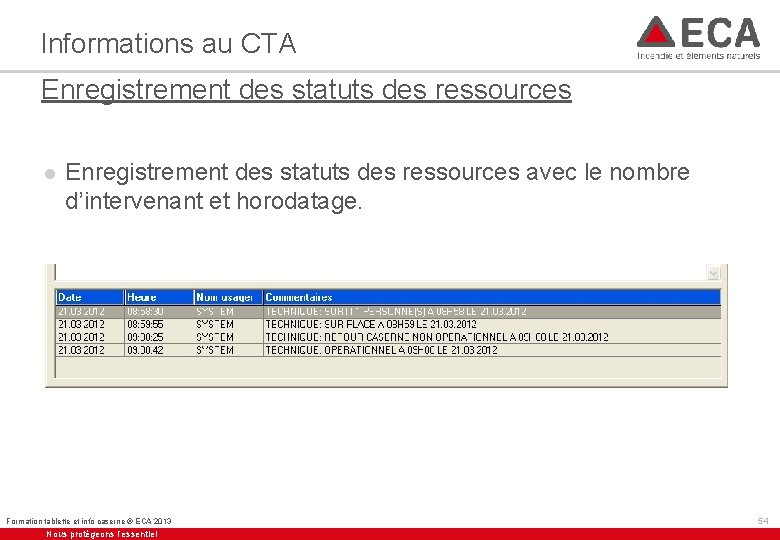 Informations au CTA Enregistrement des statuts des ressources l Enregistrement des statuts des ressources