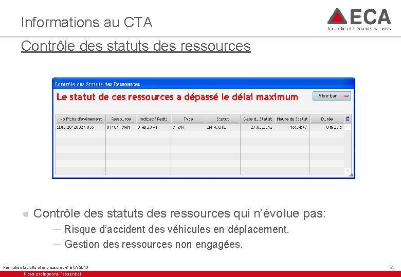 Informations au CTA Contrôle des statuts des ressources l Contrôle des statuts des ressources