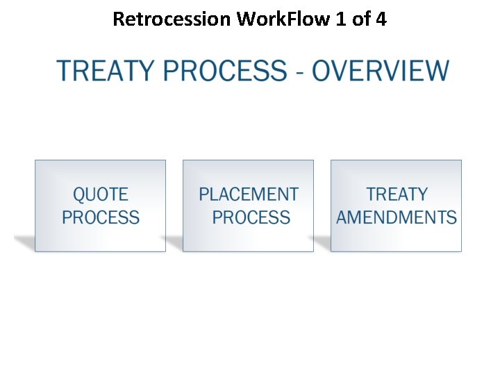 Retrocession Work. Flow 1 of 4 