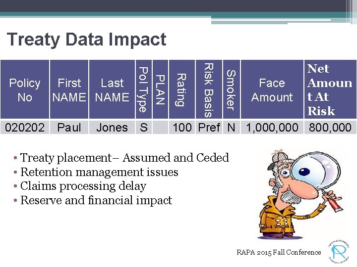 Treaty Data Impact Smoker Jones S Risk Basis Paul Rating 020202 PLAN Pol Type