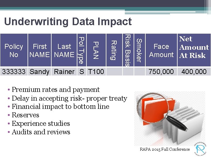 Underwriting Data Impact 333333 Sandy Rainer S T 100 Smoker Risk Basis Rating PLAN