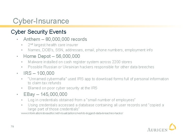  Cyber-Insurance Cyber Security Events Anthem – 80, 000 records • • • 2